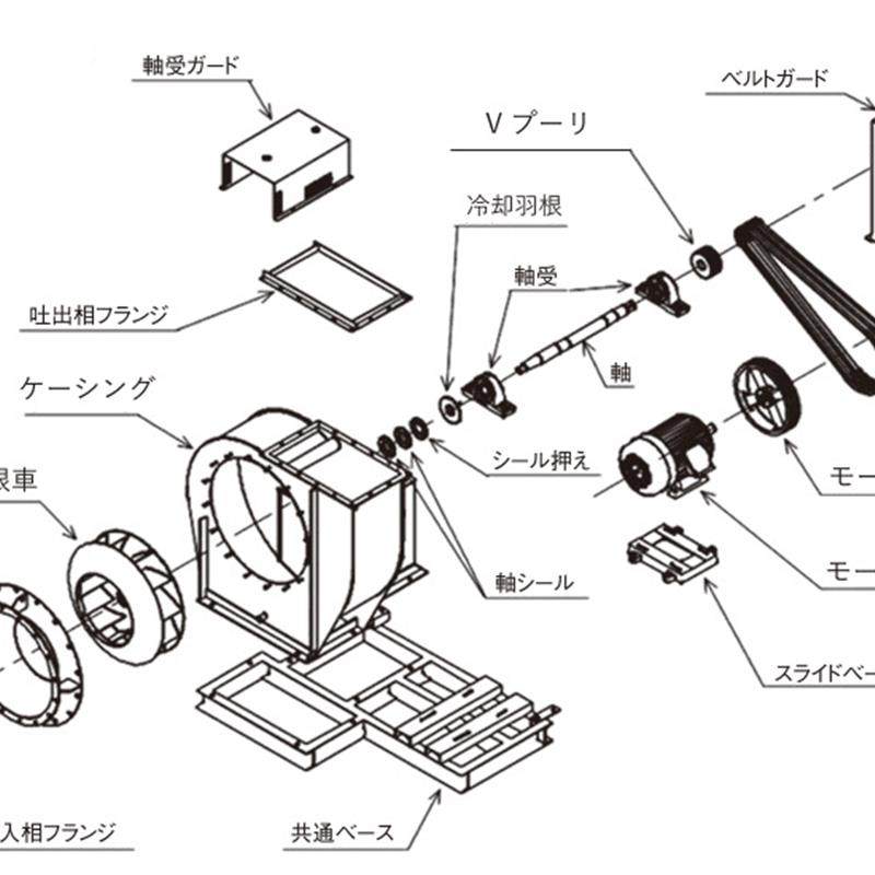 高效率的带驱动式送风机T1V08