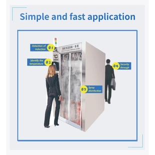disinfection thermometry passageways personnel intelligent