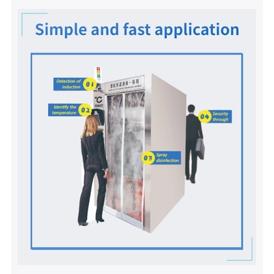 intelligent personnel thermometry disinfection passageways