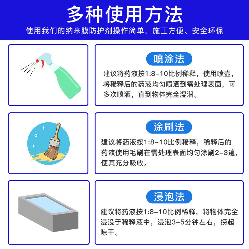 纳米膜防护剂外墙木材防潮防霉墙面室内防水涂料木头屋顶防漏透明,基础建材,防水涂料,淘宝优惠券,粉丝福利购,淘宝优惠卷