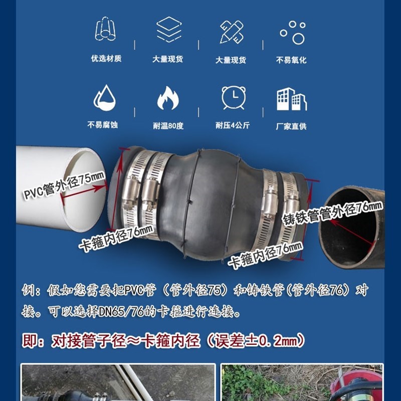 卡箍式橡胶软接头 PE快速接头304抱箍柔性胶管110PVC下水管接头