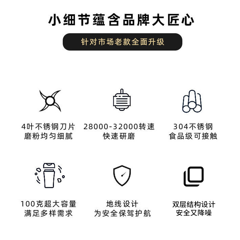 研磨机家用超细小型搅破碎打粉机五谷杂粮磨粉杯R迷你电动研磨机