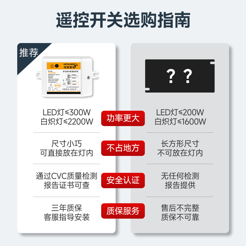 无线遥控开关接收器模块220v灯免布线随意贴双控无线家用智能开关
