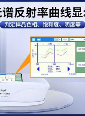 林上高精度分光色差仪塑料油漆纺织色差测试仪LS176触摸屏色差计