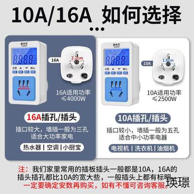 用多功能电示力检测电表家电费功率计量插座电量显器LFZ功耗仪电