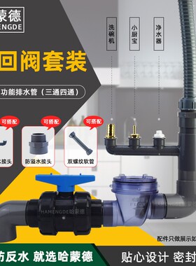 哈蒙德防反水止逆阀厨房PVC止回阀单向阀水排水管下水道逆止阀 50