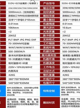 3玉石激加光标机石GOZ头玻璃内雕陶玛瓷瑙工刻字竹木金属打镭射