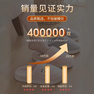 2024新款 男款 冬季 秋冬天 女款 家用男士 室內居家居保暖毛拖鞋 棉拖鞋