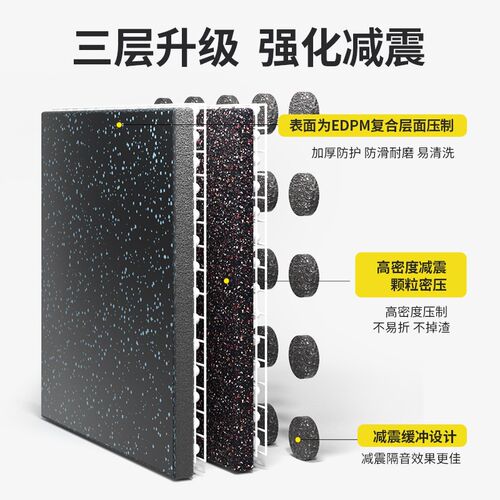 健身房橡胶地垫减震垫地r胶防震隔音地板室内力量区运动拼接