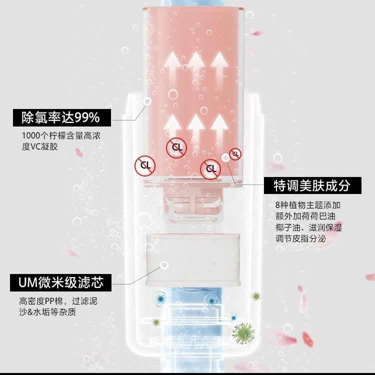 lal压apercare/娜肤拉夏韩国进口之香氛除氯美增过滤花洒喷EKZ头