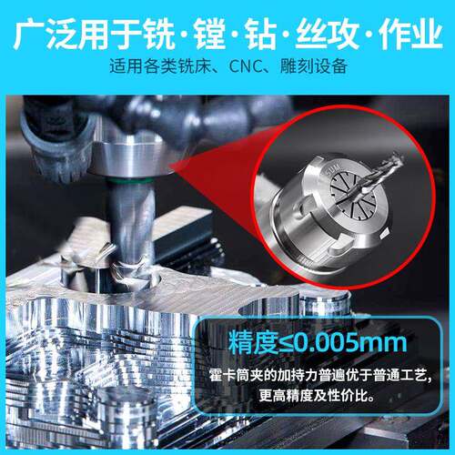 E高R20筒夹BT40刀柄精度ER 40 ER16ER32ER11 ERPNO 25数控弹性ER