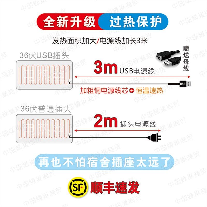 36v电褥子usb插头接口工地宿舍寝室专用单双人36伏低压水暖电热毯