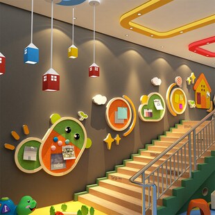幼儿园环创d主题成品卡通毛毡板贴托管班楼梯墙面装饰形象文化布