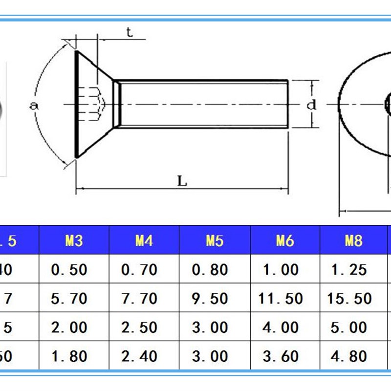 M3x4-3x25黑色平杯螺丝304不锈钢DIN7991沉头内六角高盐雾耐腐蚀