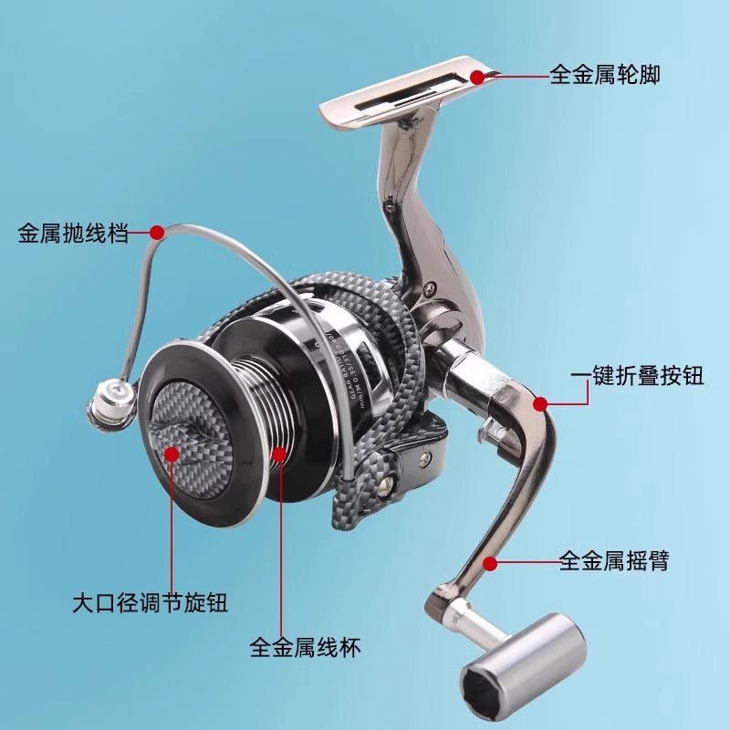 渔轮全金属纺车轮海竿轮远投轮矶钓轮路亚专用轮筏钓竿轮鱼轮