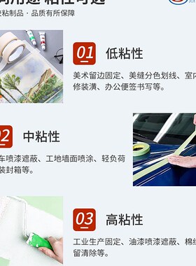 画室裱画画美术艺考用美纹纸胶白色低粘性不伤纸纸胶带手撕不留胶