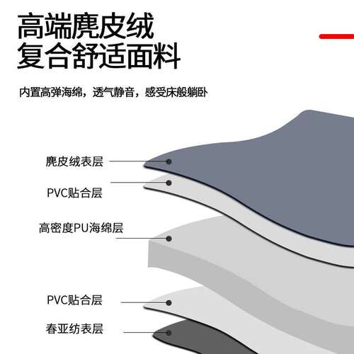 适用于大众揽境SUV专用车载旅行床垫后备箱睡垫自动充气床加厚汽
