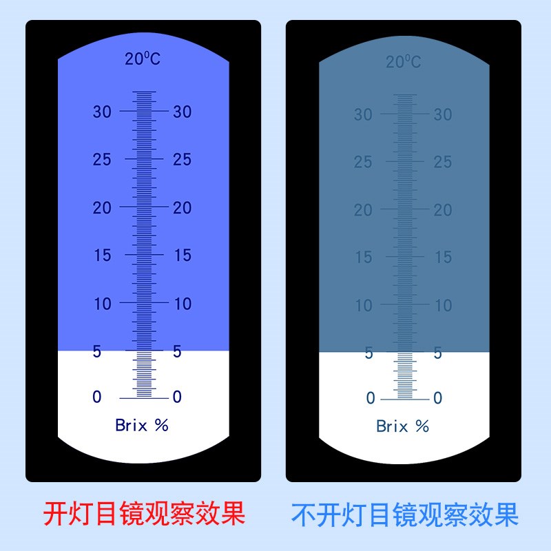 切削液浓度计乳化液浓度检测仪手持折光仪清洗剂测量仪高精度带灯