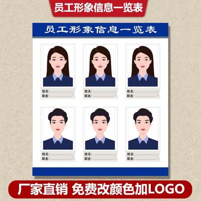 员工信息公示栏教师风采插卡医护党员形象姓名职务定制优秀一览表