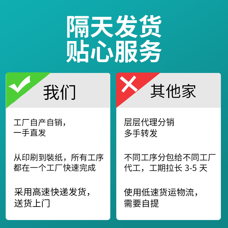 广告纸巾定d制可印logo餐厅酒吧KTV饭店盒装餐巾纸订宣传抽纸定做