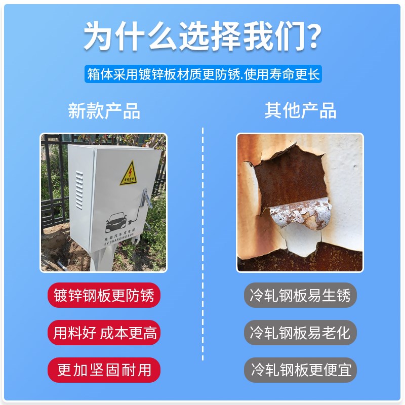 适用方程豹5新能源汽车充电桩保护箱罩立柱 家用壁挂防水箱