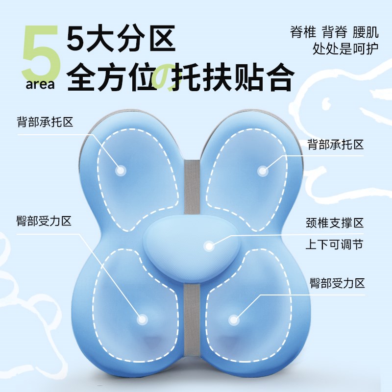 办公室腰靠靠垫人体工学护腰垫座椅办公久坐神器孕妇靠背腰座腰枕