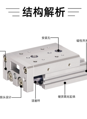 气动滑台气缸MXS6-10/8/12/20/25-30A50ASK75ATHLS16X40BT精密导