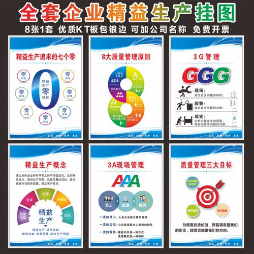 精益生产质量管理精益生产u标语看板改善八大方向5M1W分析法展板