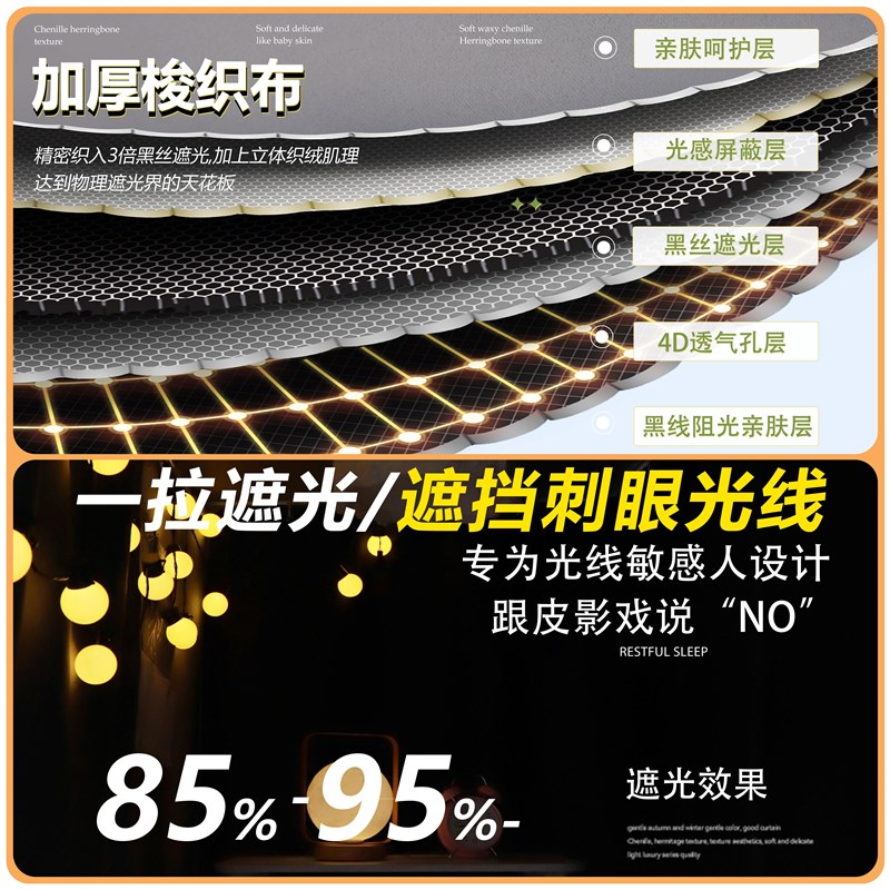 大学生宿舍床帘蚊帐一体式上下铺寝室新款升级物理强遮光帘全封闭
