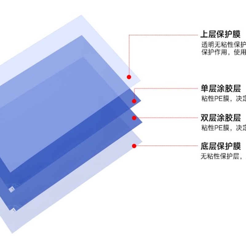 18*36粘尘垫 防静电胶垫 无尘室 粘尘地板胶 除尘地垫 45*90cm