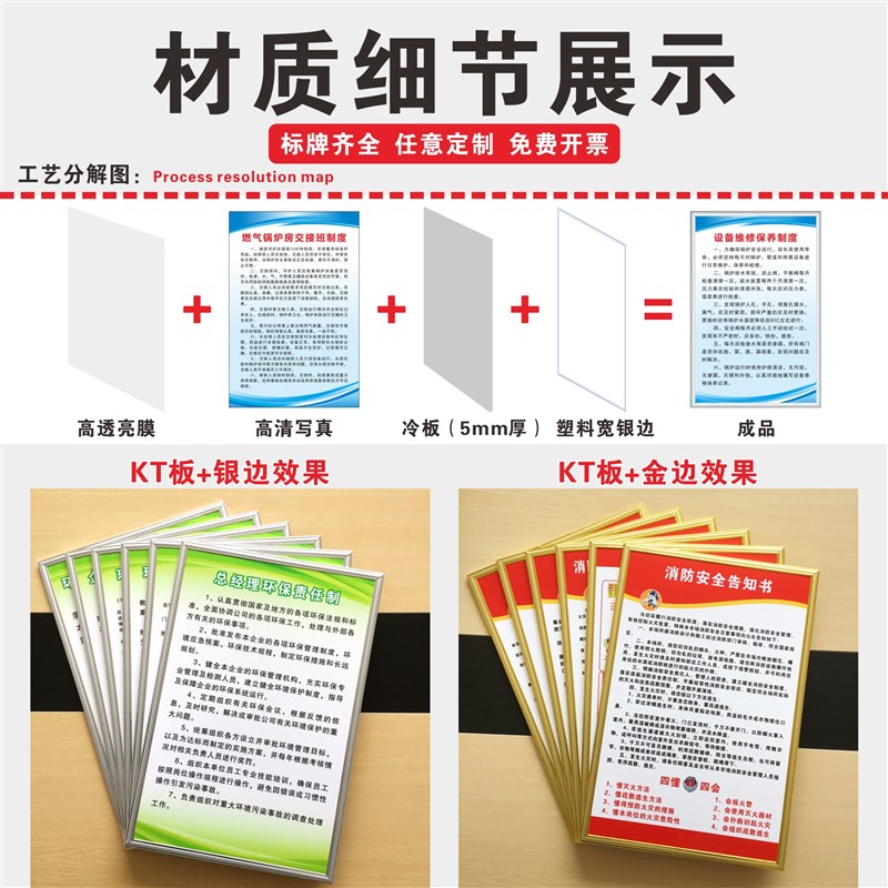 燃气锅炉房安全管理制度牌锅炉操作规程事故应急处置预案清洁卫生