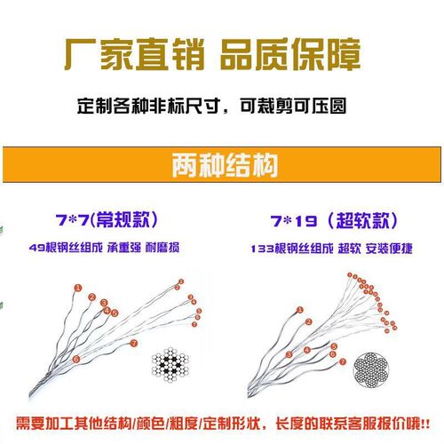 304不a锈钢钢丝绳包塑晾衣绳细软包胶m钢丝线葡萄架遮阳网牵引大