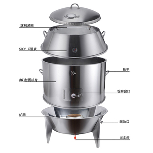 世厨90双层烤鸭炉烧鹅叉烧腊果木炭烧鸭鸡烤乳猪吊炉脆皮烤肉包邮