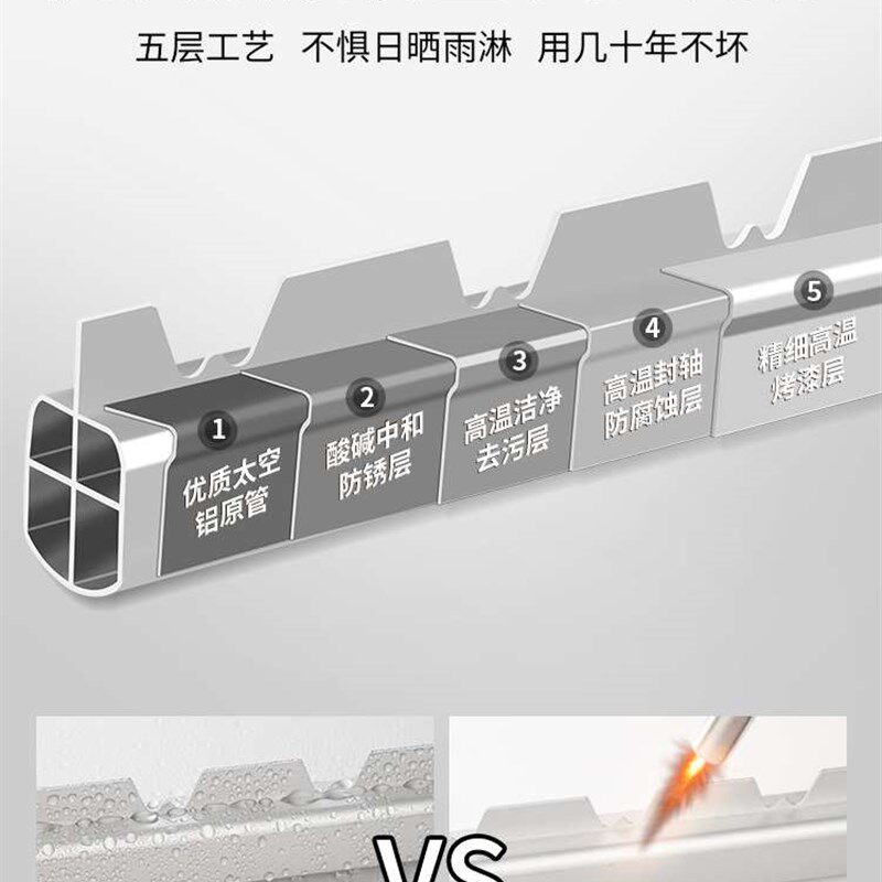 晾衣杆阳台顶装固定式凉衣捍单个装晒衣杆子一根家用晾衣架铝合金