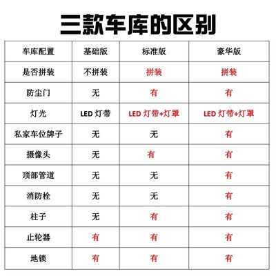 停车场模型场景汽车模型车库地下车模展示盒防尘1比18亚克力玩具