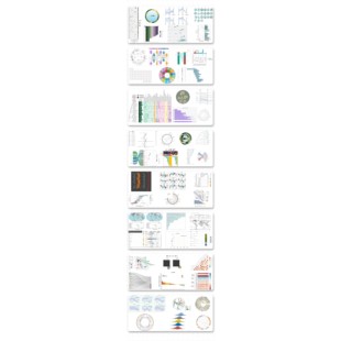 生信分析生物转录组服务geo数据挖掘单细胞测序网络药理基因组R图
