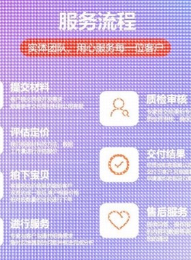 Python代编程深度学习机器学习神经网络数据分析算法自然语言处理