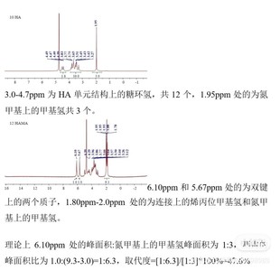 核磁共振谱图处理解析及峰归属（价格根据复杂程度来收费）