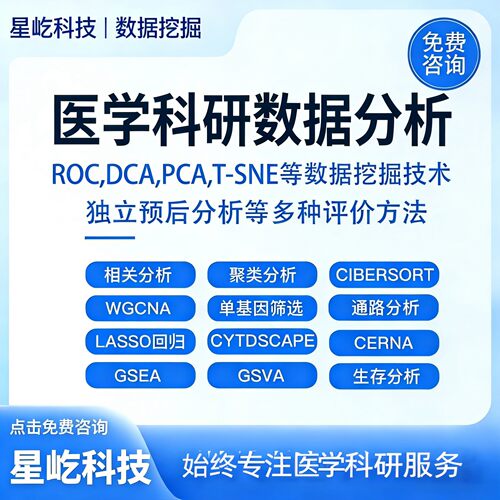 气泡图柱状图GSEA曲线图单细胞测序空间转录组蛋白组学