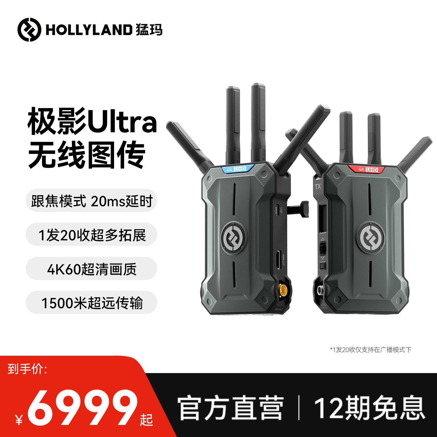 【极影Ultra】 猛玛无线图传4K60Hz超清1发多收超远传输专业版