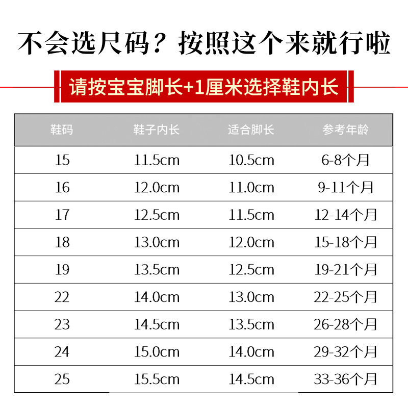 儿童网布凉鞋包头软底宝宝学步鞋子男女幼童夏季新款休闲鞋婴儿鞋