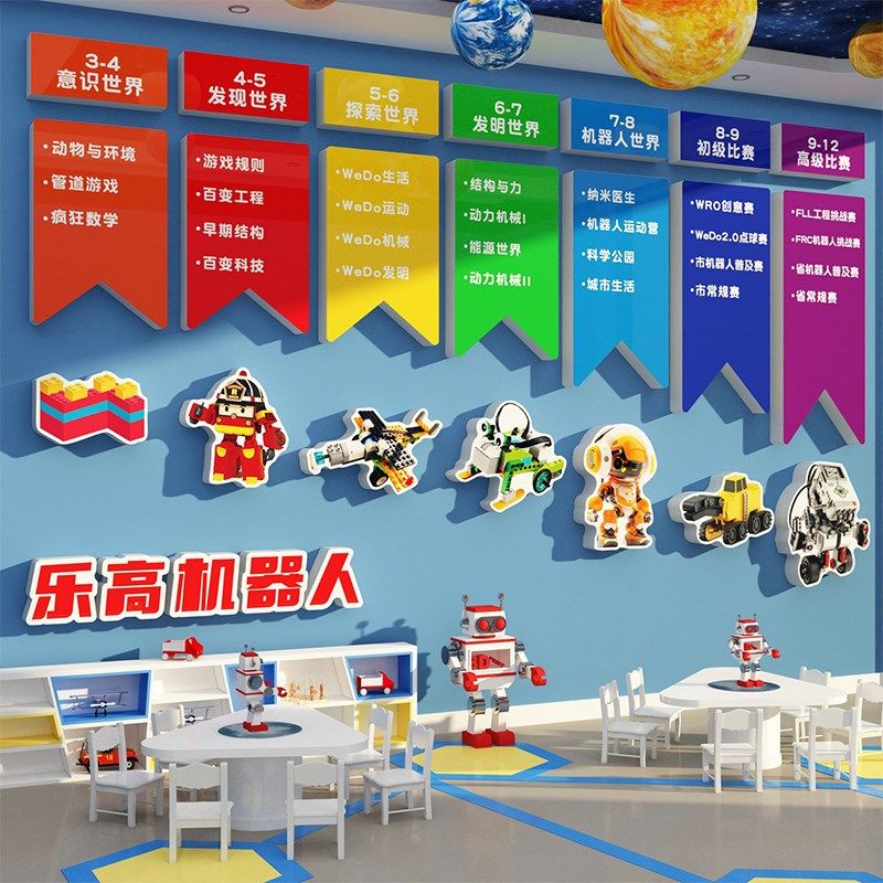 幼儿园环创主题墙面科技少儿B编程机构装饰教室布置文化贴,家居饰品,软装墙贴,淘宝优惠券,粉丝福利购,淘宝优惠卷