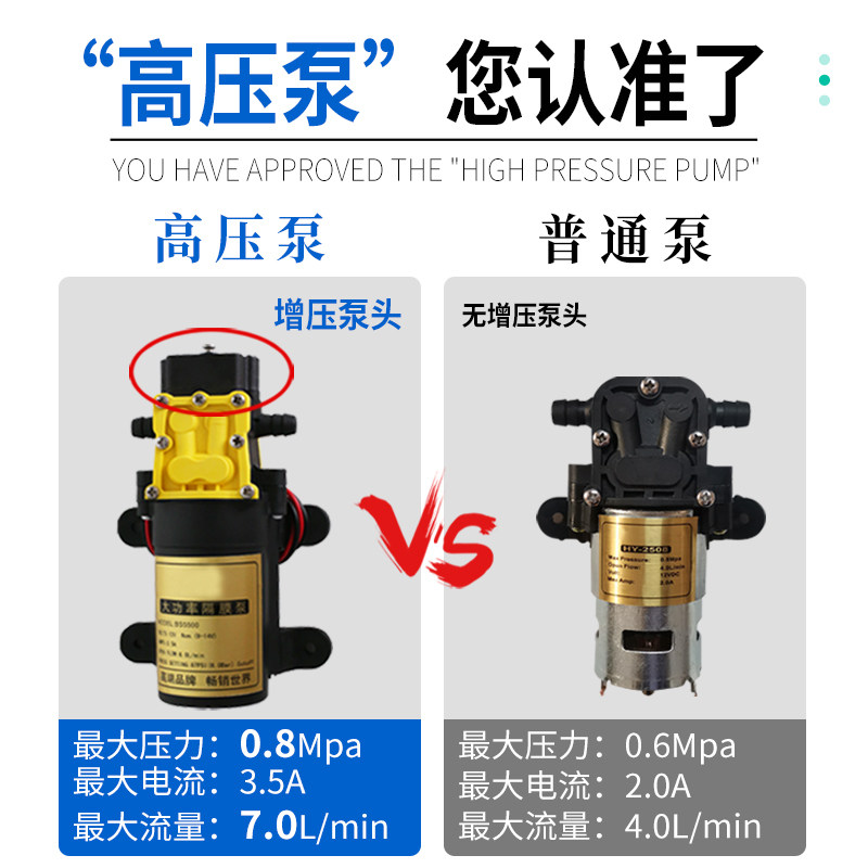 高压农用锂电池背负式智能喷C洒充电喷壶新型打药机电动,鲜花速递/花卉仿真/绿植园艺,喷壶,淘宝优惠券,粉丝福利购,淘宝优惠卷