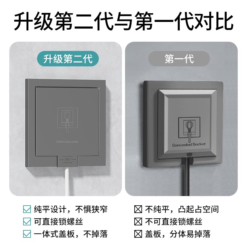 冰箱内嵌式插座深度可调86型防水隐形插座隐藏嵌入式内凹插座五孔