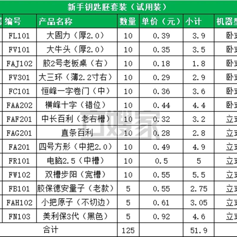 【锁匠试用装】 方嫂精选钥匙胚子 首次购买加送1.5白钢铣刀一只