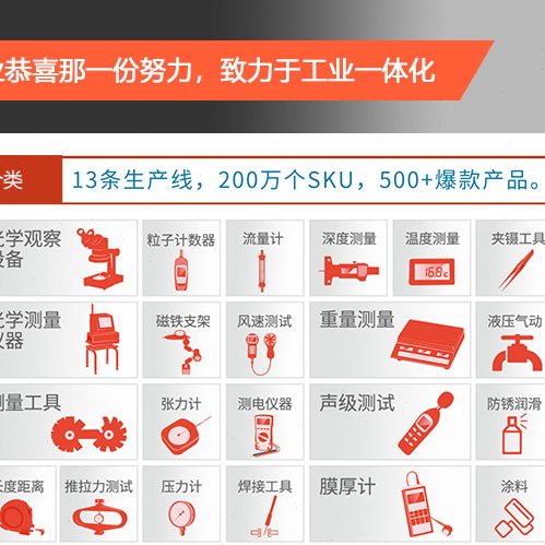 直销德国ASIMETO安度 327系列 数显深度游标卡尺精度电子深度尺带