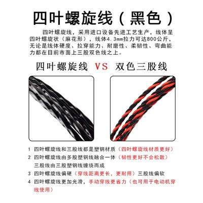 四叶螺旋塑钢穿线器电工穿管器引线钢丝暗装电线网线装修布线神器