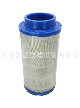 ML MM MH MU37 50HP 37KW螺杆空压机滤清器3211313250 39588777