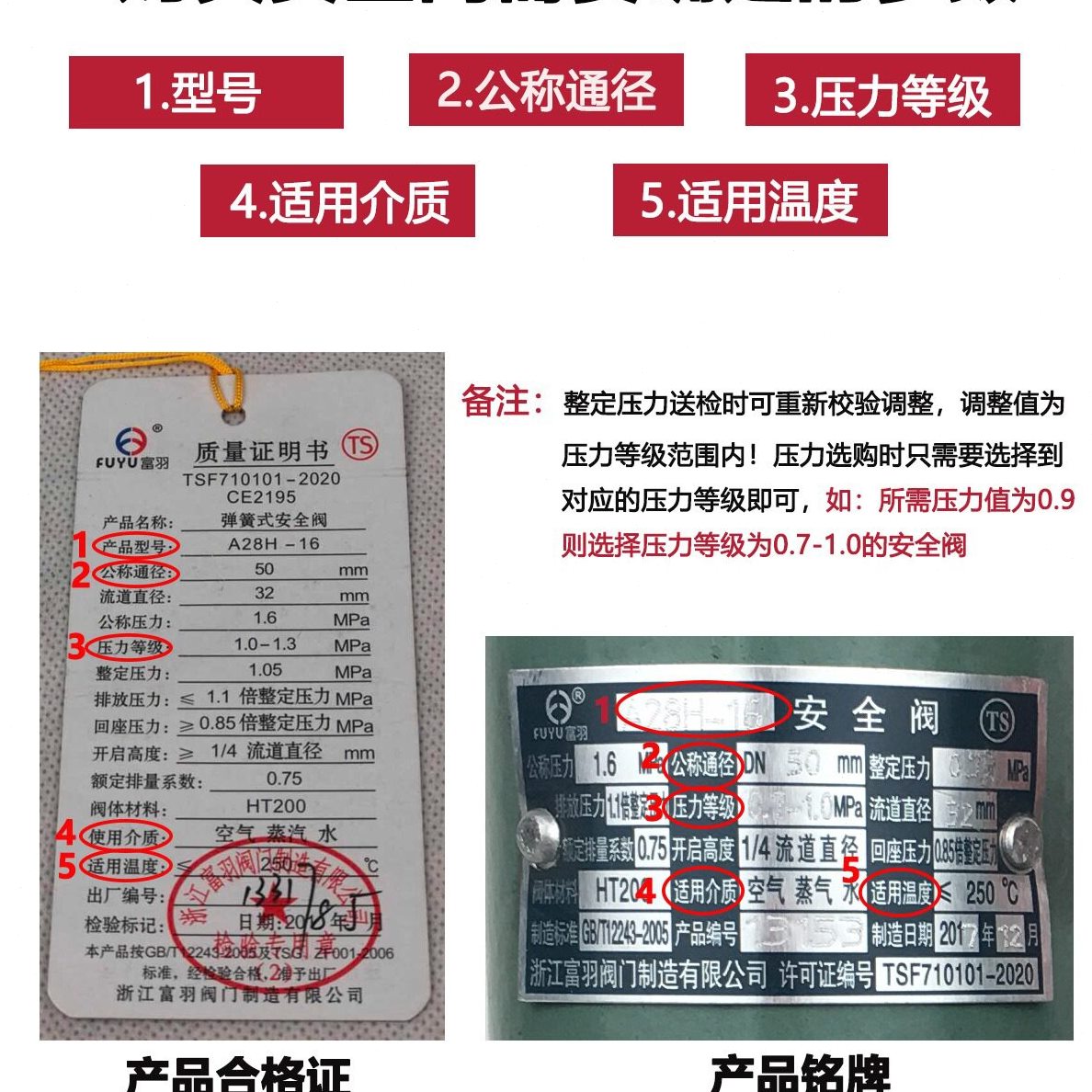 直销弹簧式全启安全阀 储气空压机管道弹簧式安全阀配件 微灌