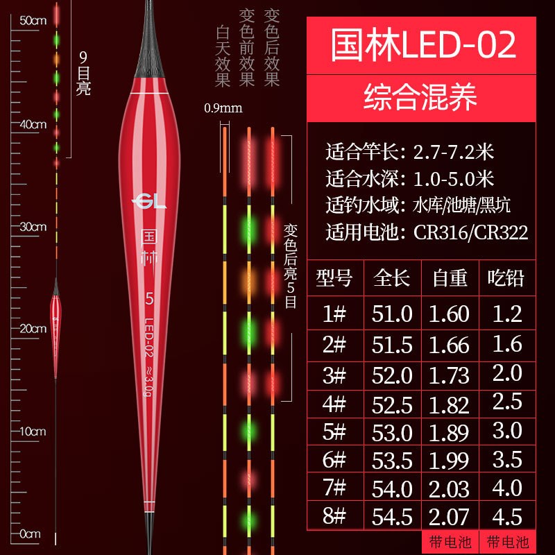 led灯珠夜光漂0l.75硬尾316高灵敏轻口滑口鲫鲤黑坑日夜两用浮漂